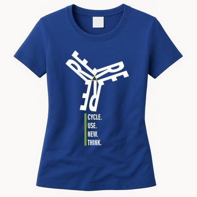 Recycle Reuse Renew Rethink Wind Turbine Wind Enerergy Gift Womens T-Shirt