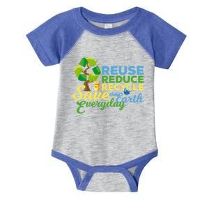 Reuse Reduce Recycle Save The Earth Everyday Gift Infant Baby Jersey Bodysuit