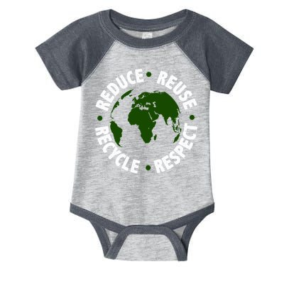 Recycle Reduce Reuse Respect Earth Day Infant Baby Jersey Bodysuit