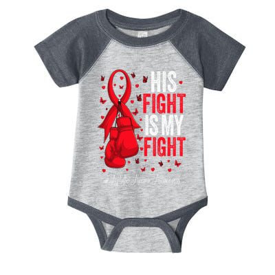 Red Ribbon Survivor Fighter Aplastic Anemia Awareness Infant Baby Jersey Bodysuit