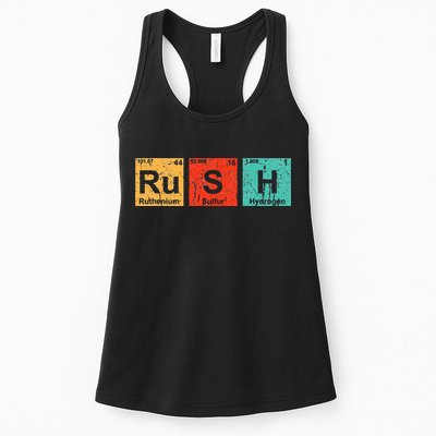 Rush (Ru S H) Periodic Table Elements Funny Womens Tank Top