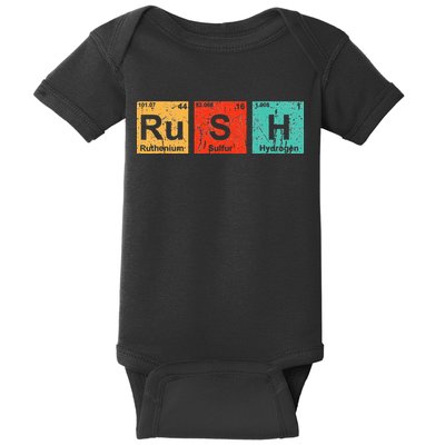 Rush (Ru S H) Periodic Table Elements Funny Baby Bodysuit
