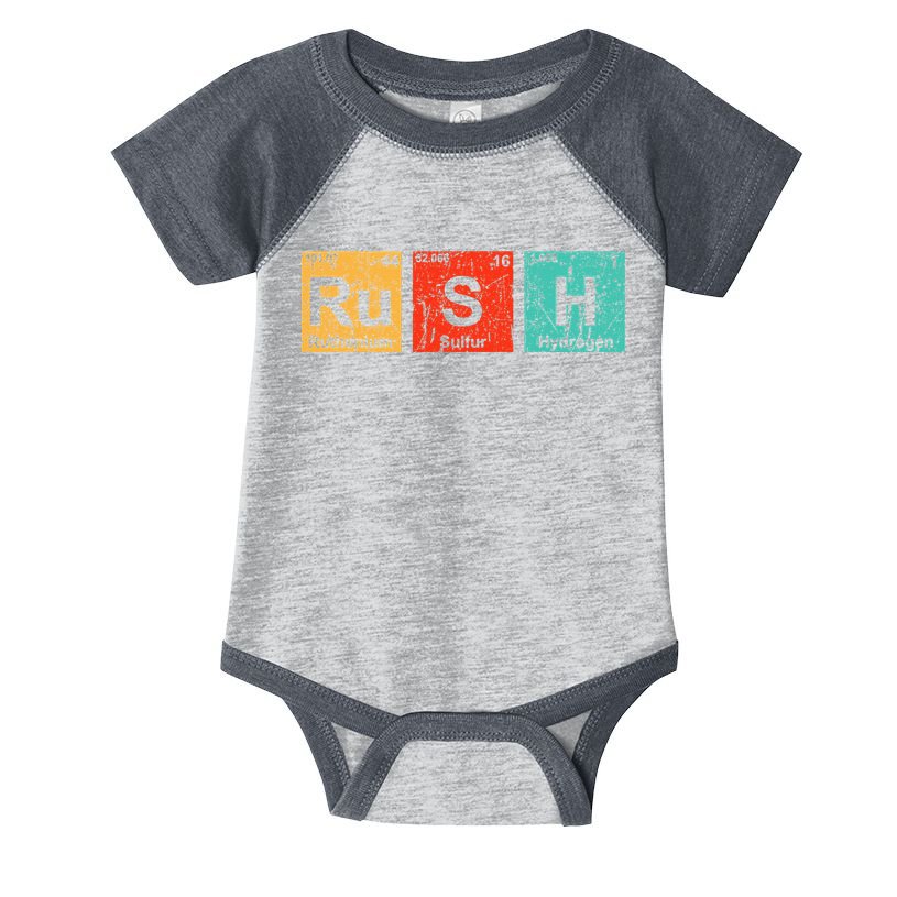 Rush (Ru S H) Periodic Table Elements Funny Infant Baby Jersey Bodysuit