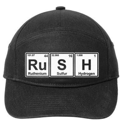 Rush (Ru S H) Periodic Table Elements 7-Panel Snapback Hat