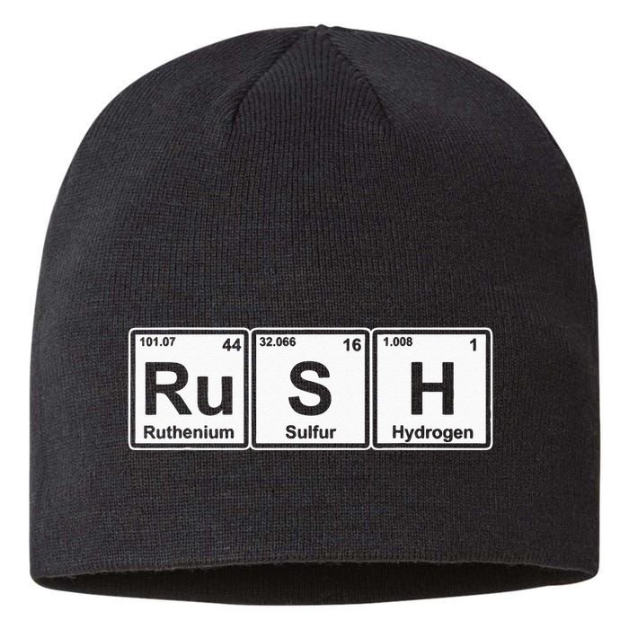 Rush (Ru S H) Periodic Table Elements Sustainable Beanie