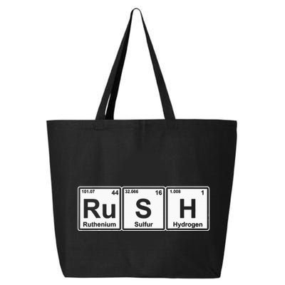 Rush (Ru S H) Periodic Table Elements 25L Jumbo Tote