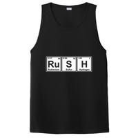 Rush (Ru S H) Periodic Table Elements PosiCharge Competitor Tank