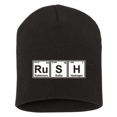 Rush (Ru S H) Periodic Table Elements Short Acrylic Beanie
