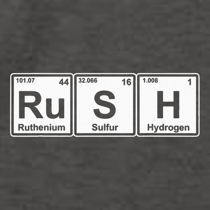 Rush (Ru S H) Periodic Table Elements Vector Backpack