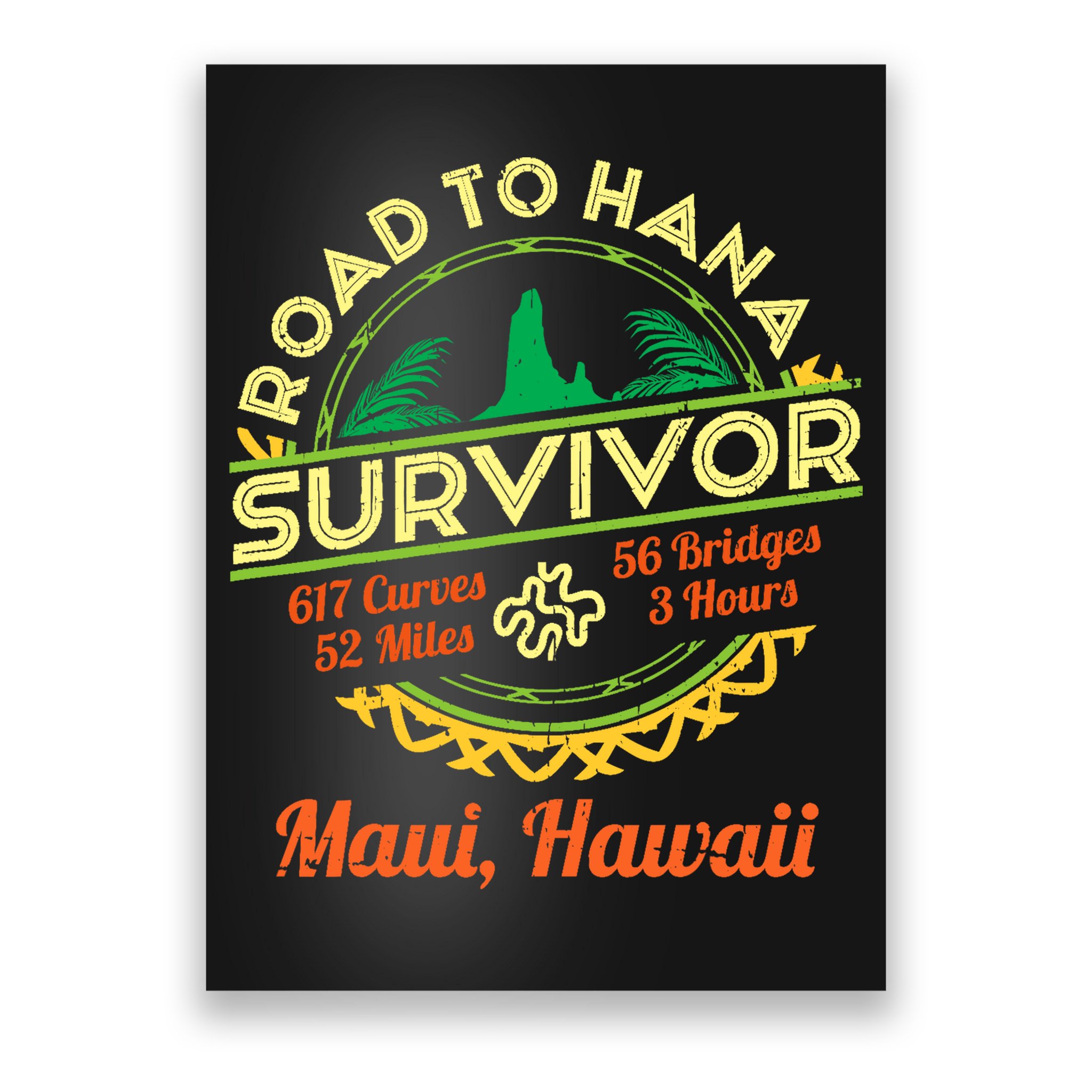 Rjc Road To Hana Survivor Maui Hawaii Trip Adventure Poster