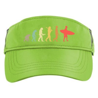 Retro Surfing Evolution Gift For Surfers Meaningful Gift Adult Drive Performance Visor