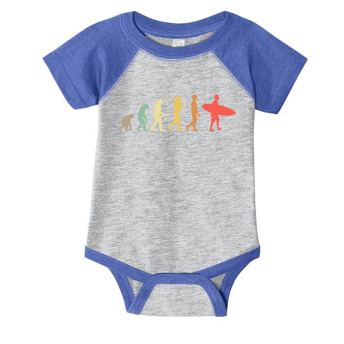 Retro Surfing Evolution Gift For Surfers Meaningful Gift Infant Baby Jersey Bodysuit