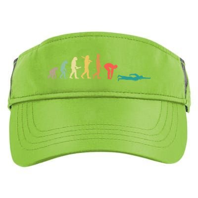 Retro Swimming Evolution Gift For Swimmers Gift Adult Drive Performance Visor