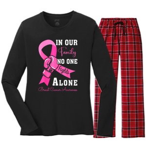 Ribbon Support Family Women Breast Cancer Awareness Gift Women's Long Sleeve Flannel Pajama Set 