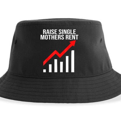 Raise Single Mothers Rent Sustainable Bucket Hat