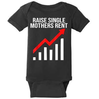 Raise Single Mothers Rent Baby Bodysuit