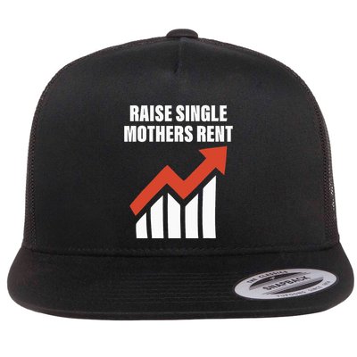 Raise Single Mothers Rent Quote Flatbill Hat