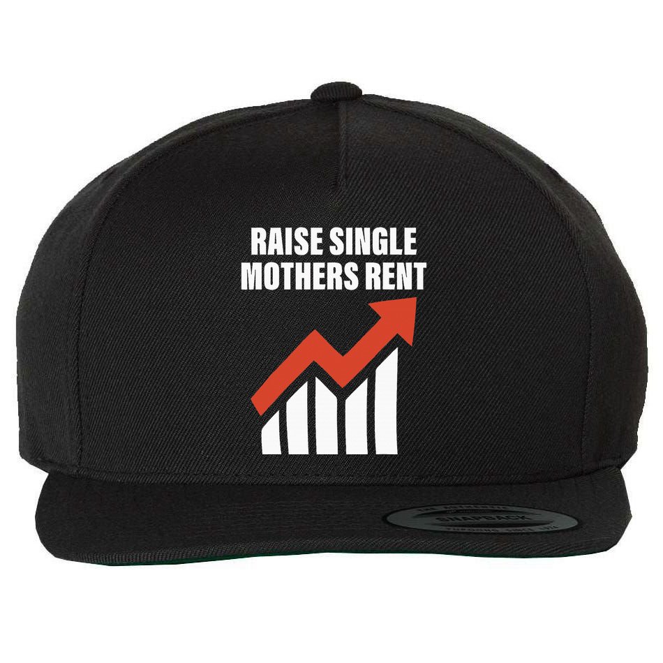 Raise Single Mothers Rent Quote Wool Snapback Cap