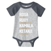 Rosa Sat So Ruby Walk So Kamala Run So Ketanji Rule Kbj Infant Baby Jersey Bodysuit