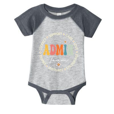 Retro School Secretary Admin Appreciation Week Admin Team Infant Baby Jersey Bodysuit