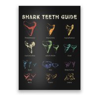 Retro Shark Teeth Guide Fossil Tooth Collector Poster