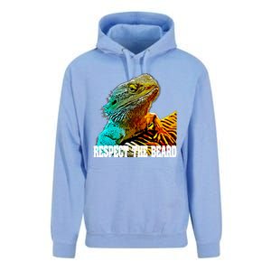 Respect The Beard Funny Bearded Dragon Gift Unisex Surf Hoodie