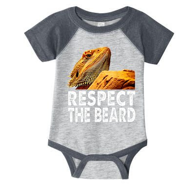 Respect The Beard Funny Bearded Dragon Lizard Owner Son Infant Baby Jersey Bodysuit
