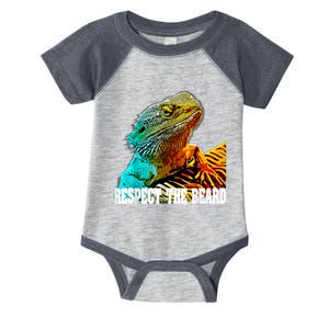 Respect The Beard Funny Bearded Dragon Infant Baby Jersey Bodysuit