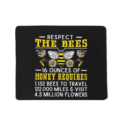 Respect The Bees 16 Ounces Of Honey Requires 1152 Bees To Mousepad