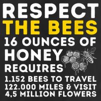 Respect The Bees Bee Lover Beekeeping & Beekeeper Cool Comfort Performance Bucket Hat