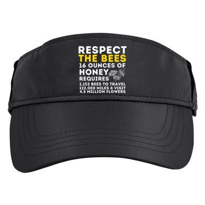 Respect The Bees Bee Lover Beekeeping & Beekeeper Adult Drive Performance Visor