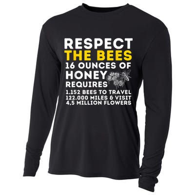 Respect The Bees Bee Lover Beekeeping & Beekeeper Cooling Performance Long Sleeve Crew