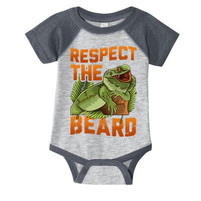 Respect The Beard Tee Funny Bearded Dragon Infant Baby Jersey Bodysuit