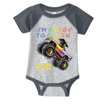 Ready To Crush The Eog North Carolina End Of Grade Test Infant Baby Jersey Bodysuit
