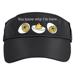 Retro Thanksgiving Dinner You Know Why IM Here Deviled Egg Adult Drive Performance Visor