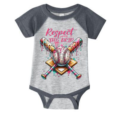Respect The Drip Ice Cream Dripping Infant Baby Jersey Bodysuit
