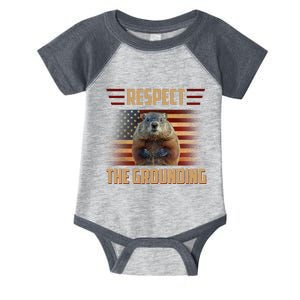 Respect The Grounding, Groundhog Day Infant Baby Jersey Bodysuit