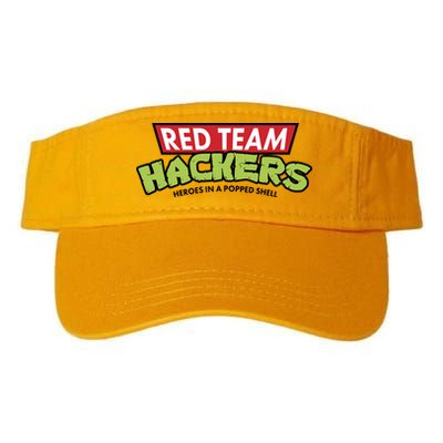 Red Team Hackers Heroes In A Popped Shell Visor