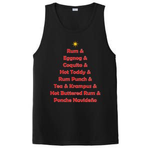 Rum Traveler Holiday Drink List PosiCharge Competitor Tank