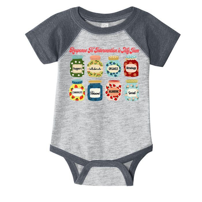 Response To Intervention Is My Jam RTI Intervention Teacher Infant Baby Jersey Bodysuit