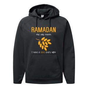 Ramadan The Only Month I Have A Date Every Night Gift For Ramadan Mubarak Performance Fleece Hoodie