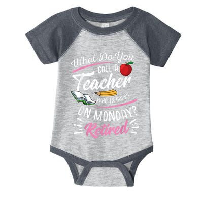 Retirement Teacher Retired Teacher Happy On Monday Infant Baby Jersey Bodysuit