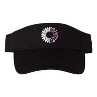 Radiology Tech Student Team Future Xray Technologist Ct Crew Visor