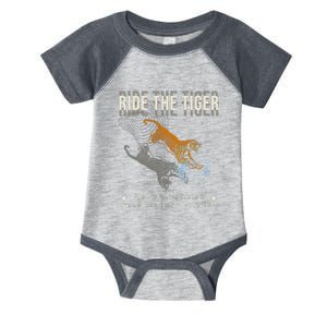 Ride The Tiger Julius Evola Revolt Against The Modern World Infant Baby Jersey Bodysuit