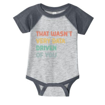 Retro That WasnT Very Data Driven Of You Funny Data Analyst Infant Baby Jersey Bodysuit