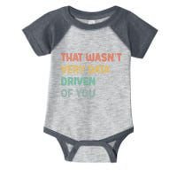 Retro That WasnT Very Data Driven Of You Funny Data Analyst Infant Baby Jersey Bodysuit
