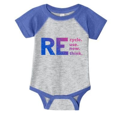 Recycle Use New Think Gift Infant Baby Jersey Bodysuit