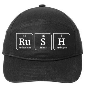 Rush Periodic Table 7-Panel Snapback Hat