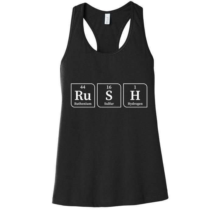 Rush Periodic Table Women's Racerback Tank