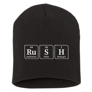 Rush Periodic Table Short Acrylic Beanie